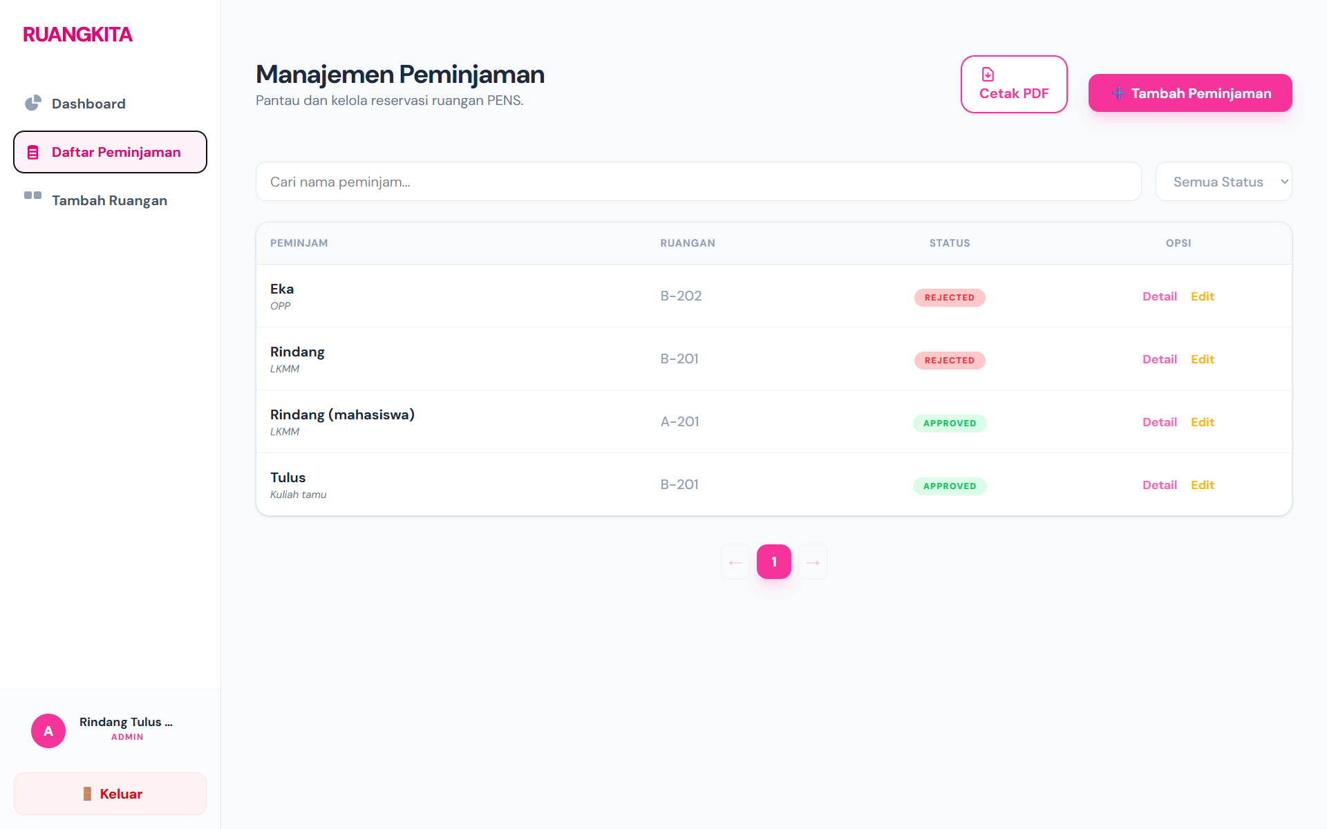 RuangKita — Campus Room Reservation